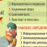 Почему охранники в России оказались на социальном дне: рейтинг закредитованных профессий - КП Челябинск