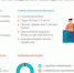 Дом.ru выяснил, что чаще всего смотрели пользователи в новогодние каникулы - Агентство новостей Доступ