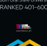 ЮУрГУ вновь вошел в мировой рейтинг THE University Impact Rankings 2020 - ЮУрГУ