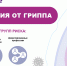 Как предотвратить грипп - Городская поликлиника №8