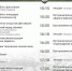 Уральский Танковый Фестиваль «Броня танкограда» ждет гостей - U74.Ru