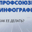 Как делать профсоюзную инфографику? - Челябинская ГМПР