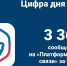 ТОП-5 тем за неделю в Платформе обратной связи и соцсетях - Министерство социальных отношений