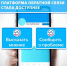 Платформа обратной связи – быстрое решение проблем - Главное контрольное управление