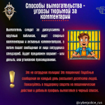 Как не стать жертвой вымогательства в интернете?