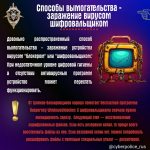 Как не стать жертвой вымогательства в интернете?