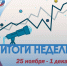 ИТОГИ НЕДЕЛИ - Избирательная комиссия