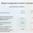 С 1 января 2025 года в Челябинской области будут увеличены размеры региональных социальных выплат - Министерство социальных отношений