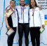 Челябинские подводники отобрались на чемпионат мира - Южноуральская панорама