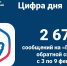 Статистика сообщений через Платформу обратной связи по Челябинской области - Министерство информационных технологий, связи и цифрового развития