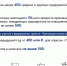 Внедрение бережливых технологий на южноуральских предприятиях в 2025 году продолжится в нацпроекте «Эффективная и конкурентная экономика» - Правительство Челябинской области