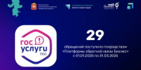 ​​Бизнесу важно быть услышанным. В Челябинской области это работает - Минэкономразвития