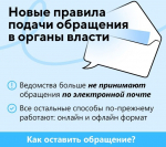 ПОС в Министерстве спорта Челябинской области