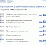 Приглашаем первокурсников на торжественную церемонию вручения студенческих билетов - ЮУрГУ