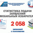 «МОБИЛЬНЫЙ ИЗБИРАТЕЛЬ» — ГОЛОСУЙТЕ ТАМ, ГДЕ УДОБНО! - Избирательная комиссия