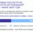 Прибыль компаний Челябинской области за первую половину года сократилась почти на 30% - Агентство новостей Доступ