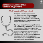 Героизм и солидарность в борьбе с терроризмом: реальные примеры