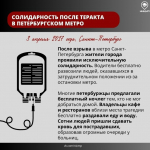 Героизм и солидарность в борьбе с терроризмом: реальные примеры