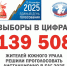 ОКОЛО 140 ТЫСЯЧ ЮЖНОУРАЛЬЦЕВ ПРОГОЛОСУЮТ ДИСТАНЦИОННО - Избирательная комиссия