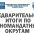 ПРЕДВАРИТЕЛЬНЫЕ ИТОГИ ПО ОДНОМАНДАТНЫМ ОКРУГАМ - Избирательная комиссия