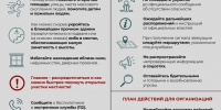 Напоминаем об алгоритме действий при объявлении беспилотной опасности - Администрация г. Челябинск