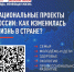 Опрос о реализации в 2025 году национальных проектов - Калининский район