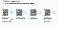 На Госуслугах работает единый навигатор помощи для участников СВО и их семей - Управление по делам молодежи