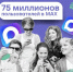 В мессенджере MAX зарегистрировались 75 миллионов пользователей - Администрация г. Челябинск