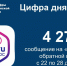 Статистика сообщений через Платформу обратной связи - Министерство ЖКХ Челябинской области