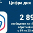 Статистика сообщений через Платформу обратной связи - Министерство ЖКХ Челябинской области