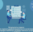 Результаты опроса на Платформе обратной связи - Комитет охраны объектов культурного наследия