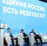 В основу Народной программы «ЕР» лягут стратегические задачи, обозначенные Путиным - Агентство новостей Доступ