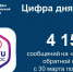 Изображение без описания. - Министерство ЖКХ Челябинской области