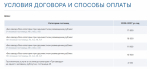 В Челябинске рассказали о ценах и порядке заселения в новый межуниверситетский кампус