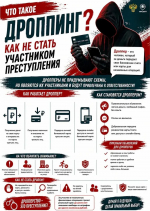 Прокуратура Челябинской области совместно с НИЦ Мониторинга и профилактики подготовили информационные материалы о дроппинге