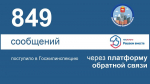 849 сообщений поступило через ПОС, Изображение.